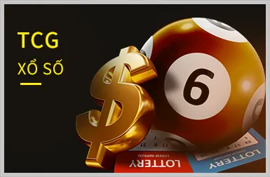 Khuyến mãi nạp lại hàng ngày Loto188