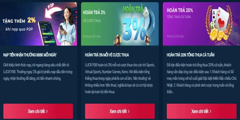 Cài đặt hồ sơ cấu hình